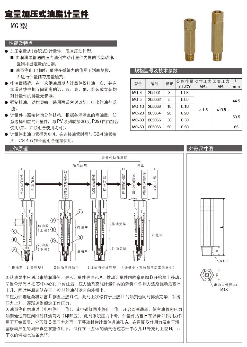 MG型.jpg
