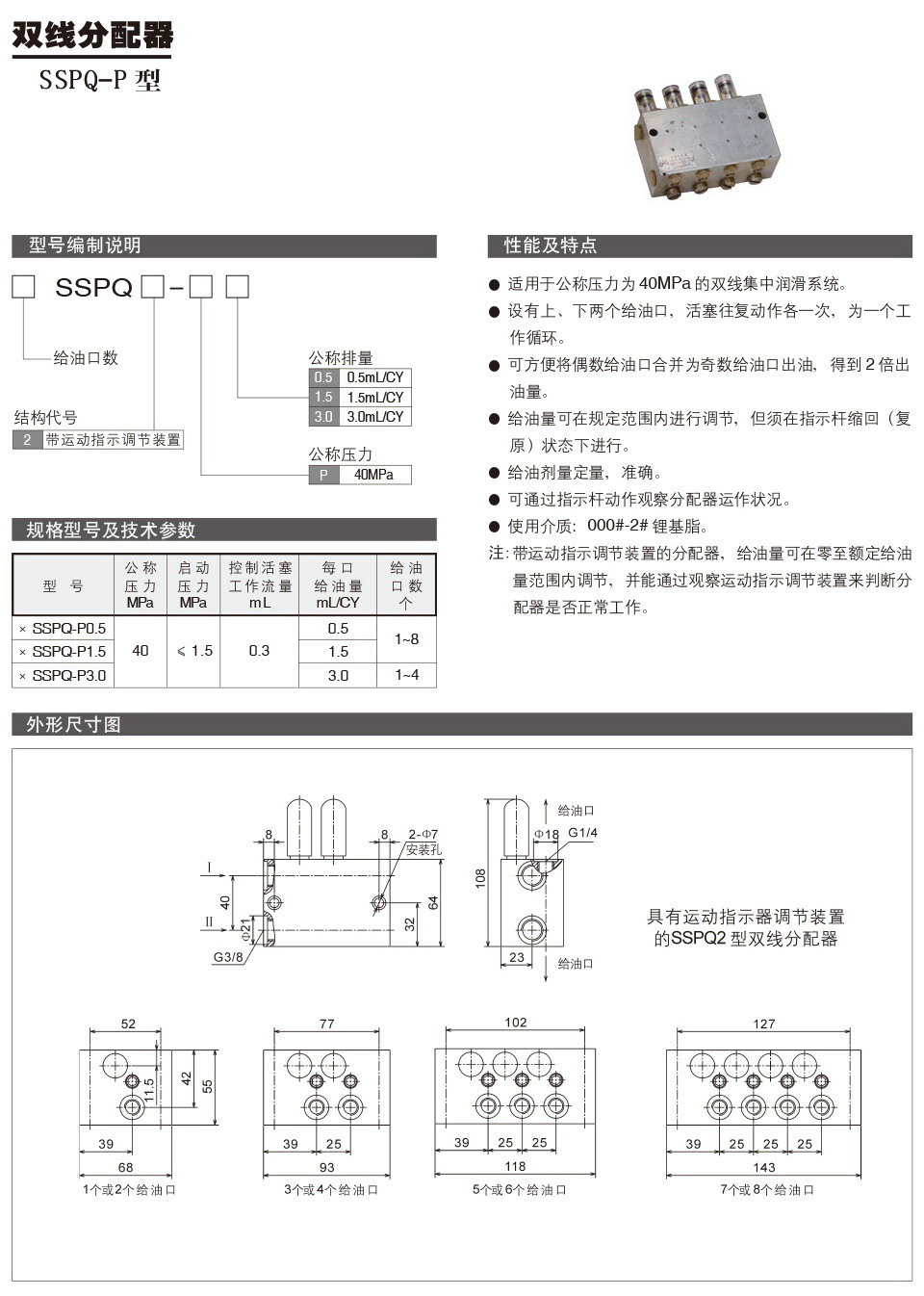 SSPQ-P型.jpg