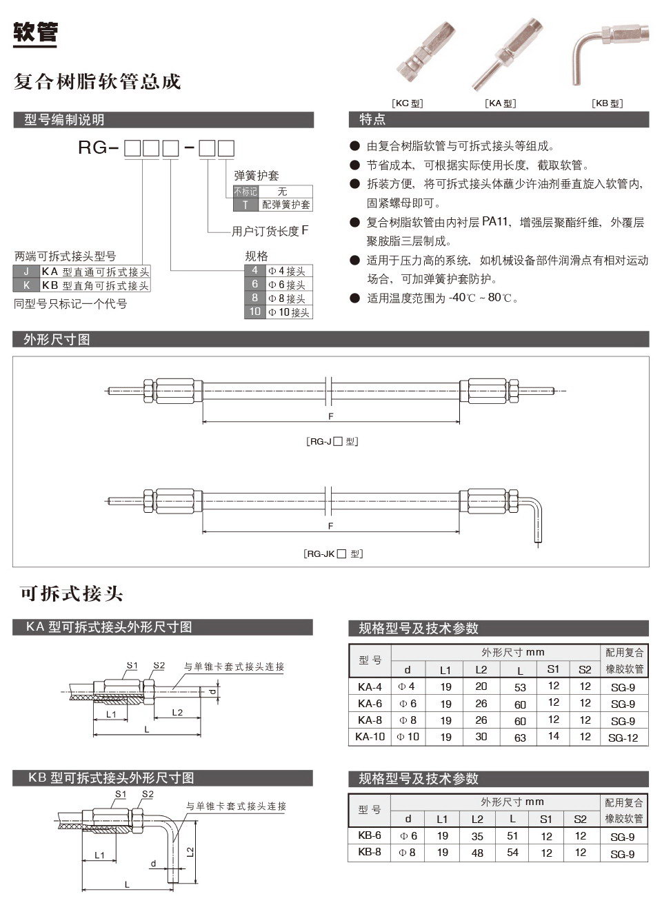 RG软管.jpg