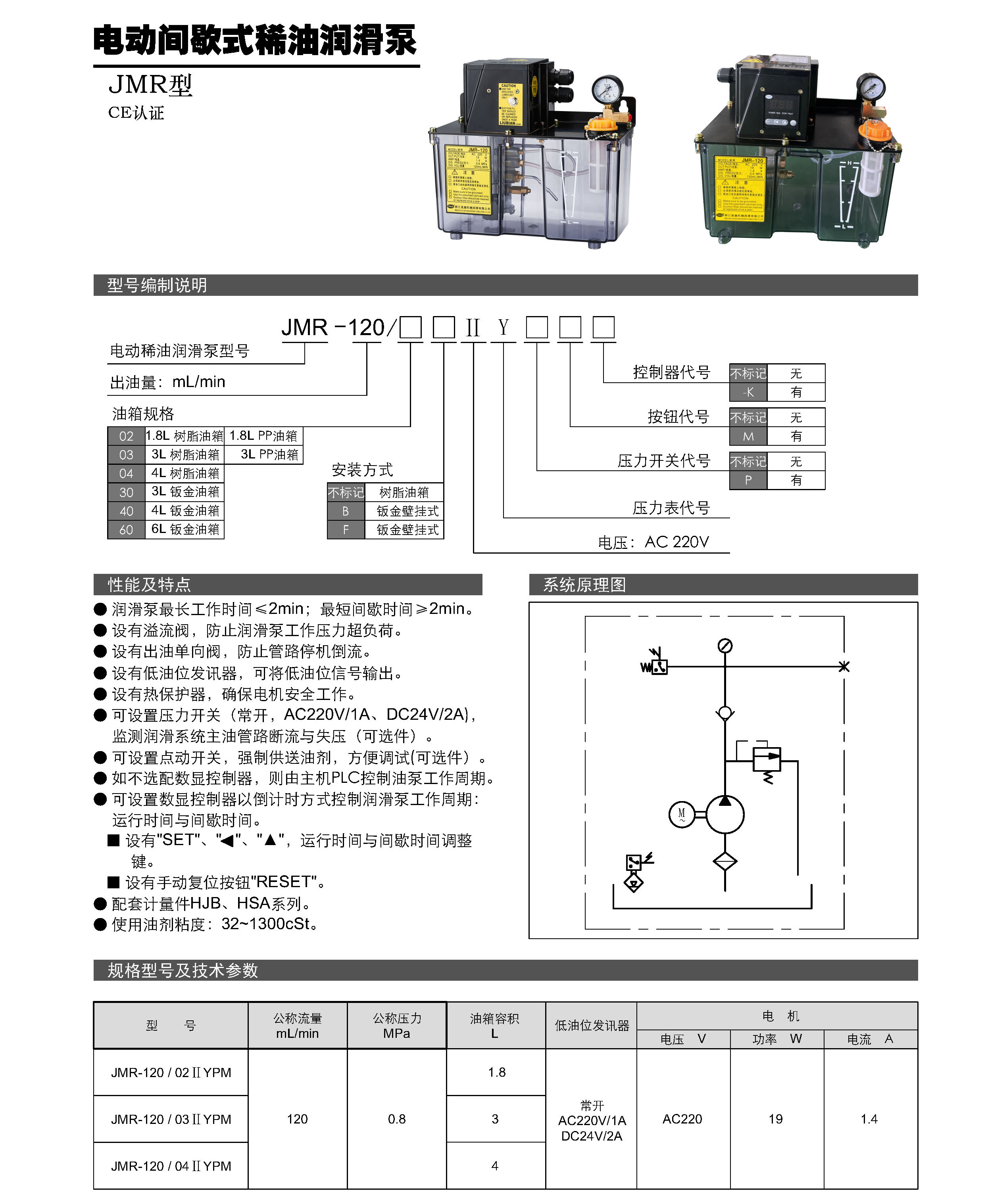JMR样本_Page1.jpg